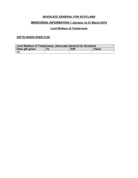 HM Treasury: ministerial gifts, hospitality, overseas travel and .